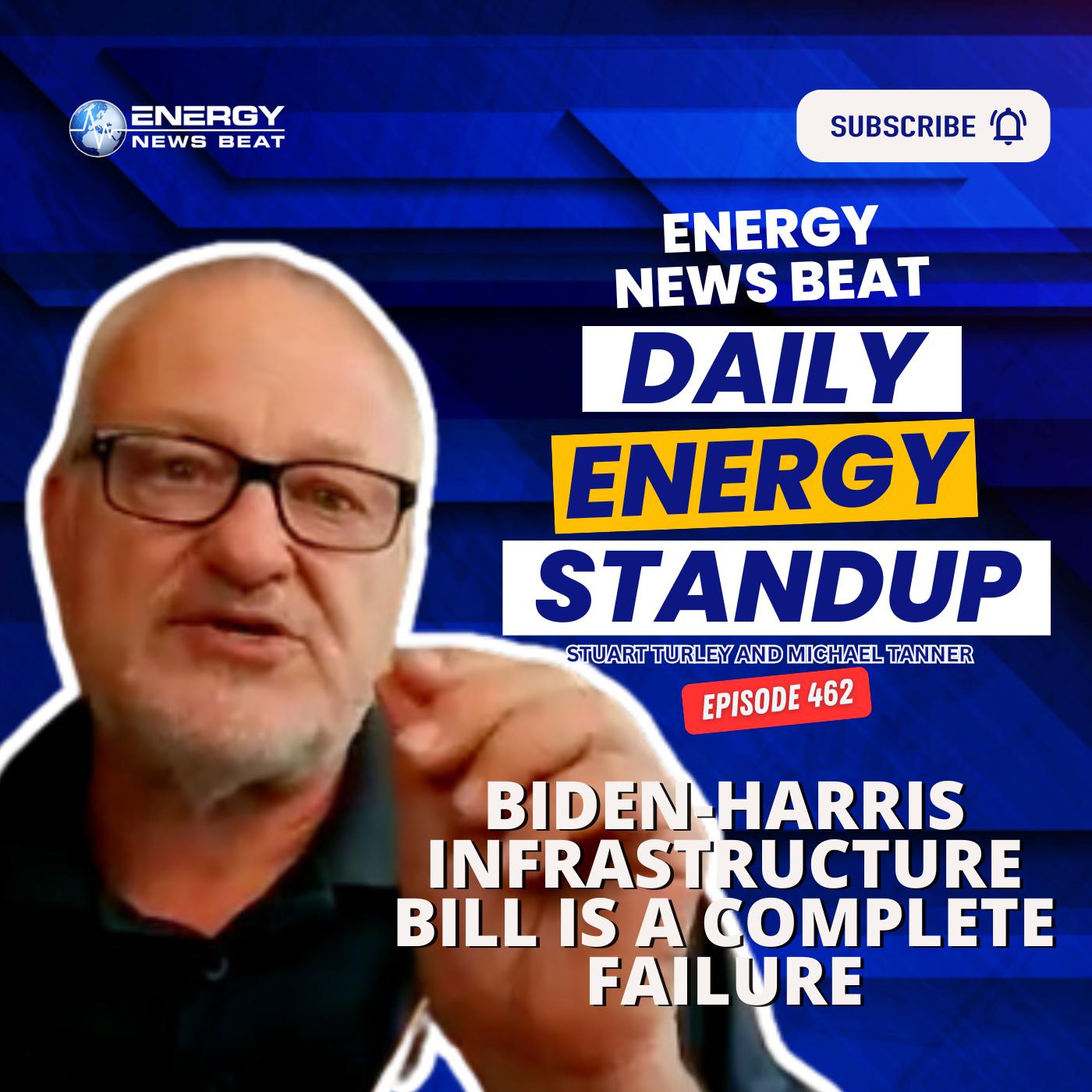Energy News Beat Podcast