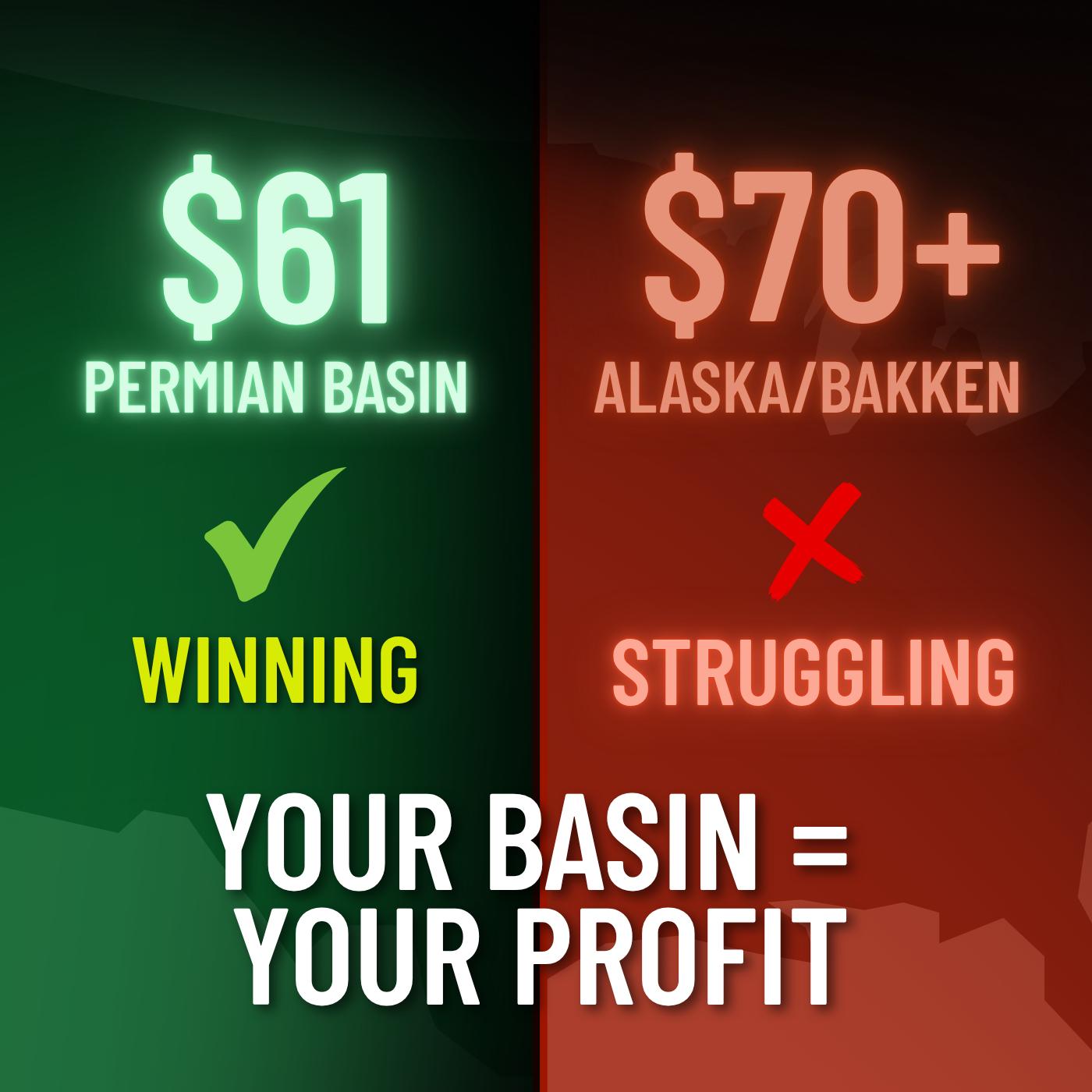 Location, Location, Location: Why Drilling Success Depends on the Basin - ENB Weekly Recap