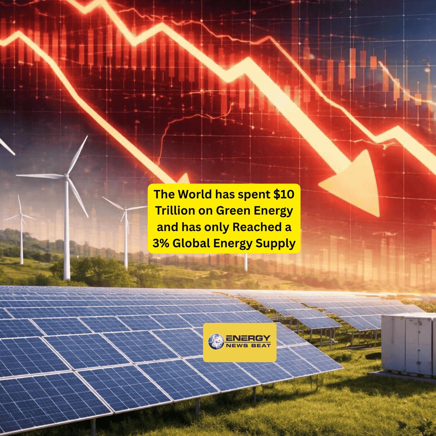 The world has spent 10 Trillion on Green Energy to only have gained 3% - and the Strait of Hormuz is still closed