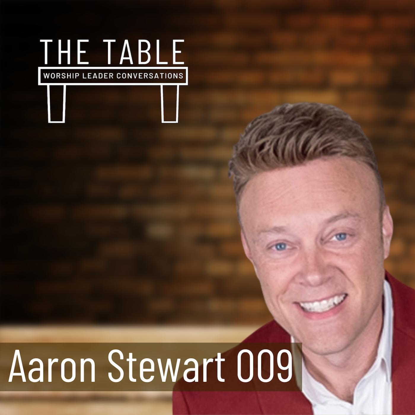 009 Sunday Morning Crisis Management: Aaron Stewart on Communication and Teamwork in Worship Services