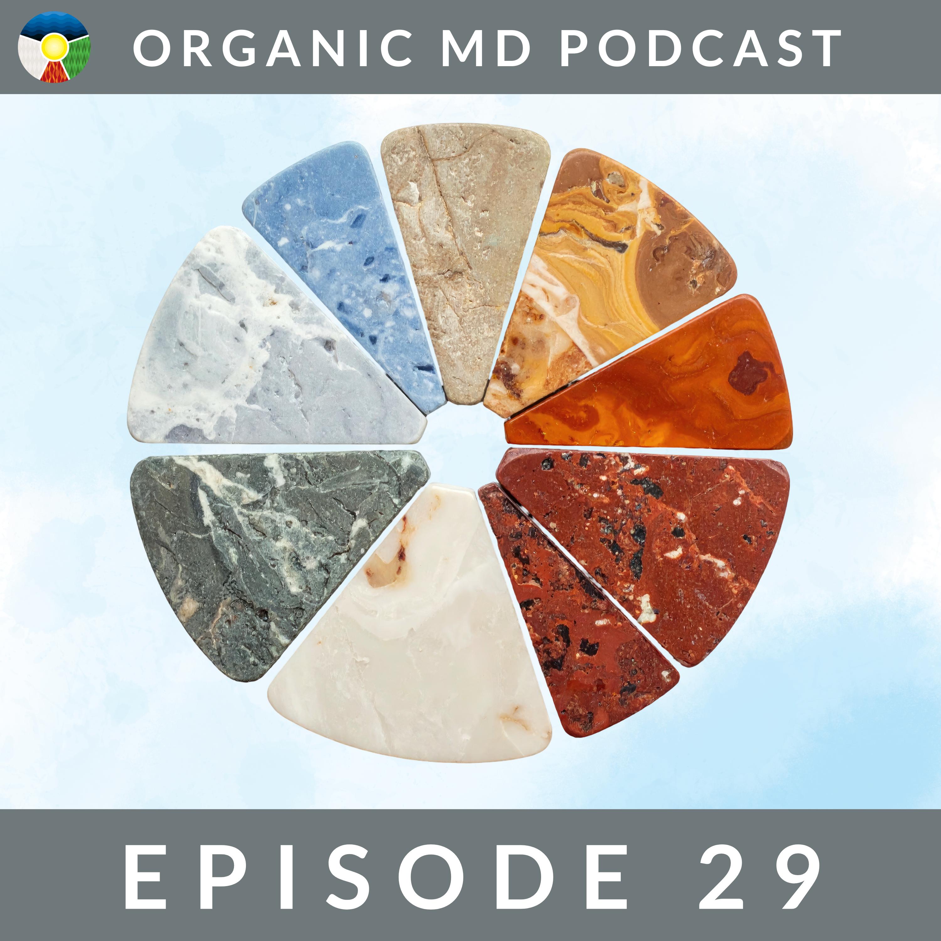 Knowing How the Three Kinds of Minerals Affects You. episode artwork