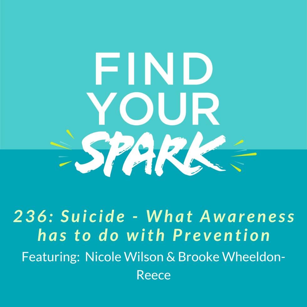 236: Suicide - What Awareness has to do with Prevention 236: Suicide - What Awareness has to do with Prevention