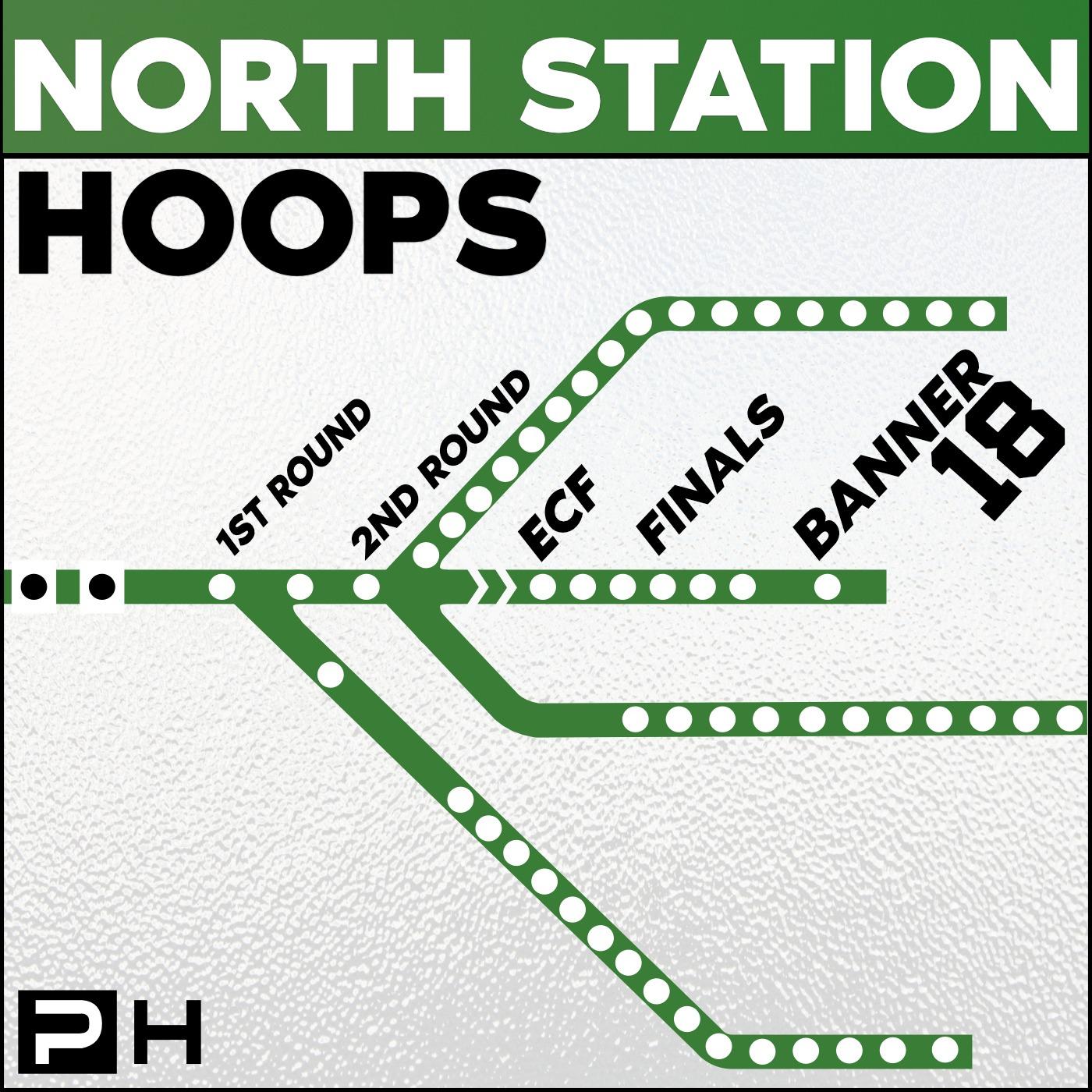 North Station Hoops